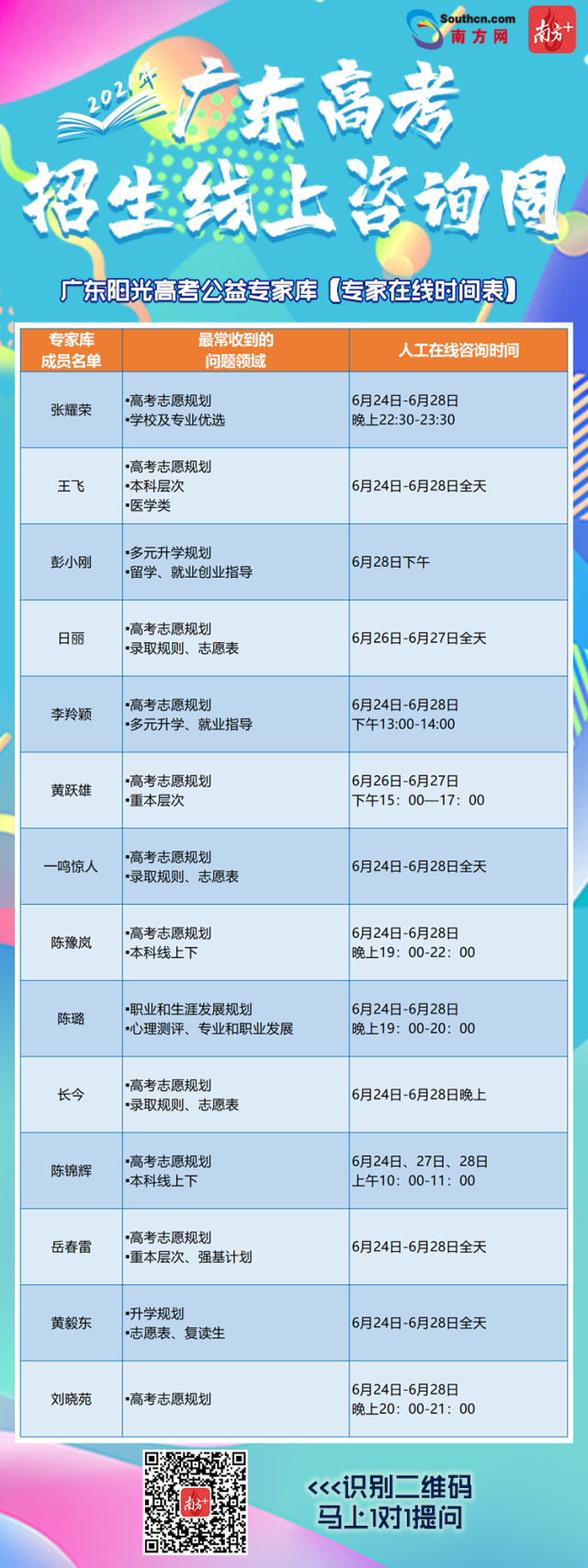 高考 高考