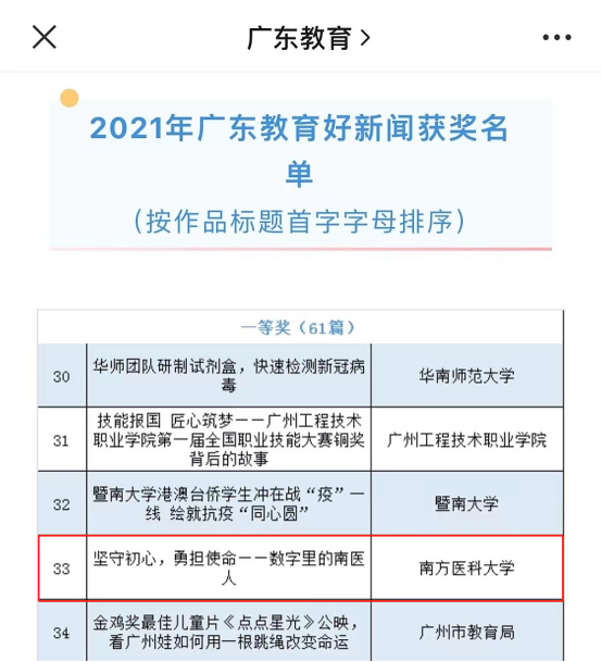广东教育好新闻评选结果出炉，我校5篇上榜！