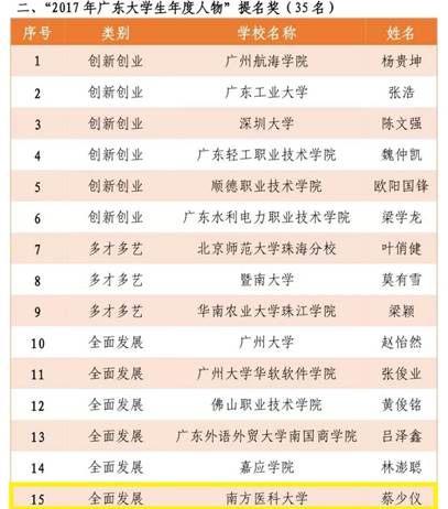 图片2 图片2